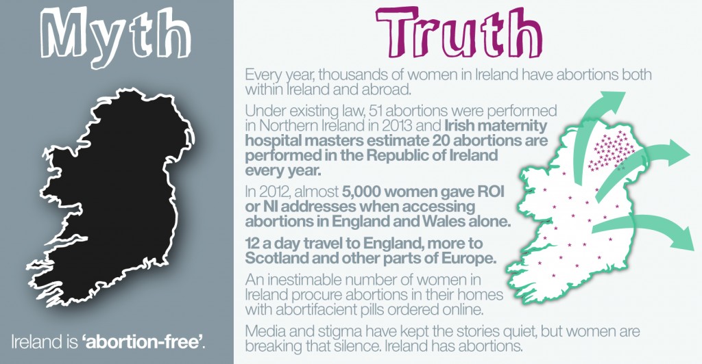 8 Myths-8 Reasons to Repeal the 8th #1